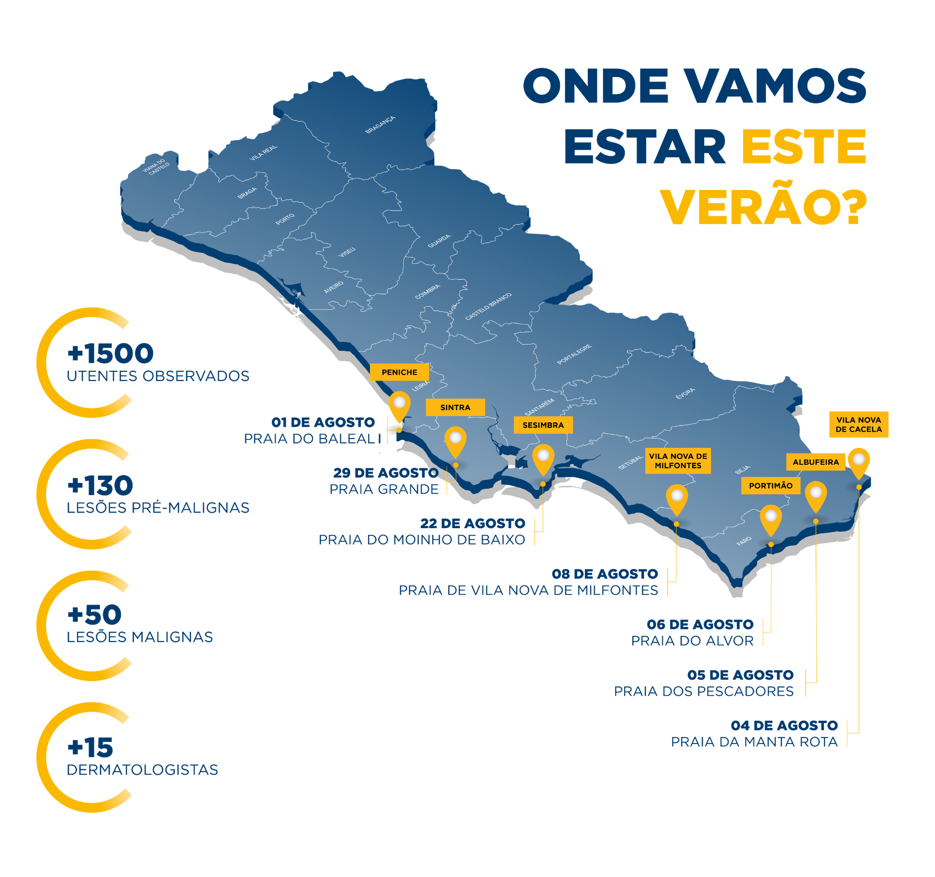 Onde nos encontrar 