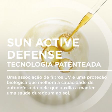 Sun Active Defense Tecnologia Patenteada
