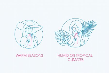 warm seasons and humidity